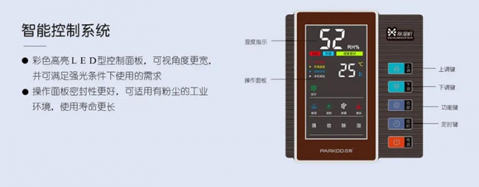 關於成都藥材庫房91看片网站视频機產品