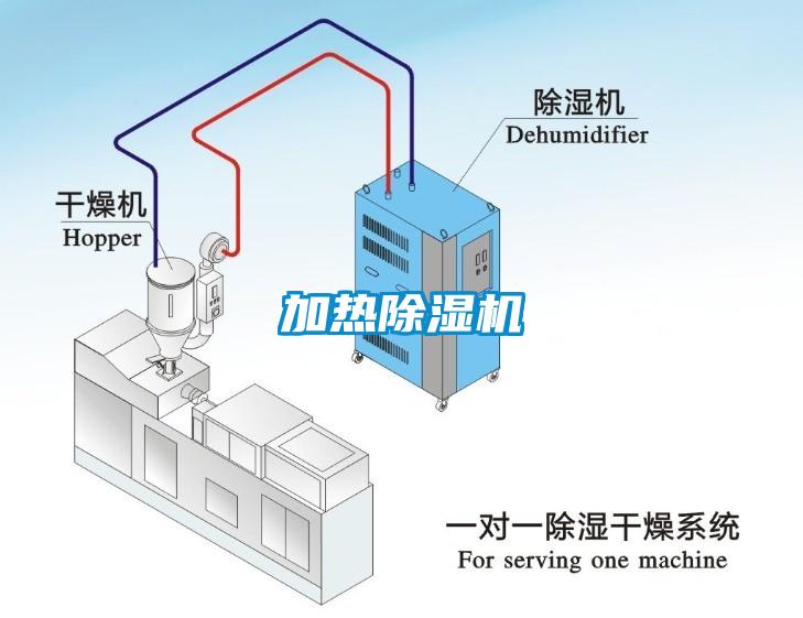 加熱91看片网站视频機