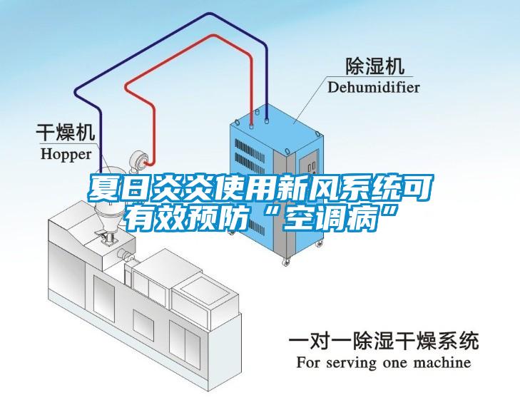 夏日炎炎使用新風係統可有效預防“空調病”