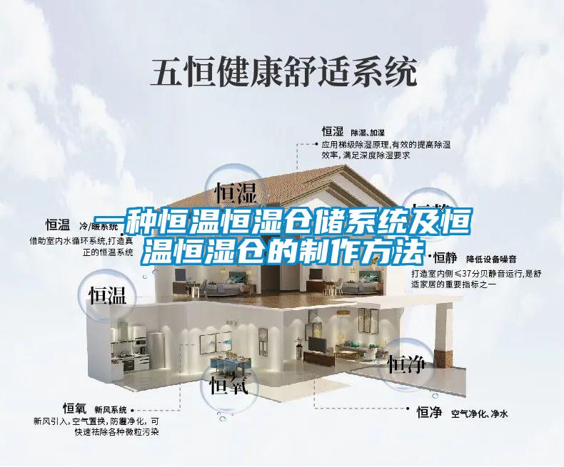 一種恒溫恒濕倉儲係統及恒溫恒濕倉的製作方法