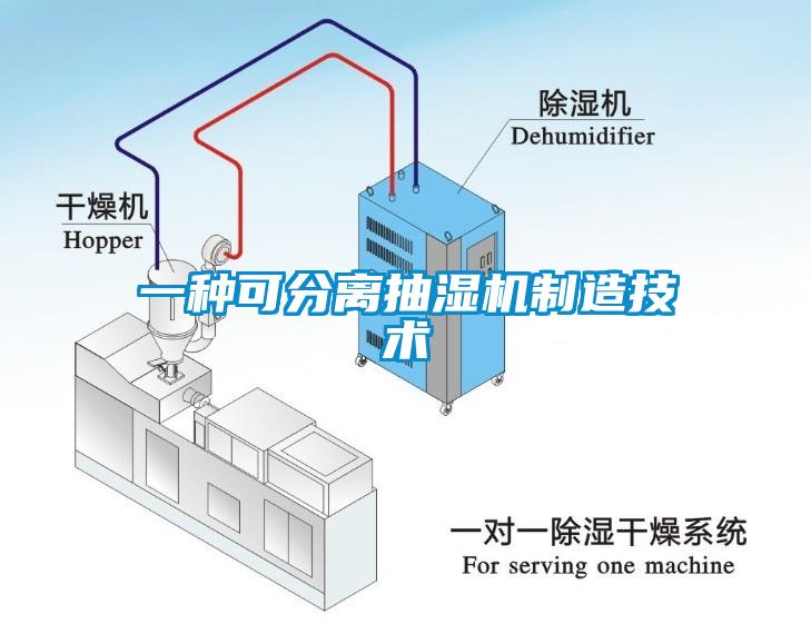 一種可分離抽濕機製造技術