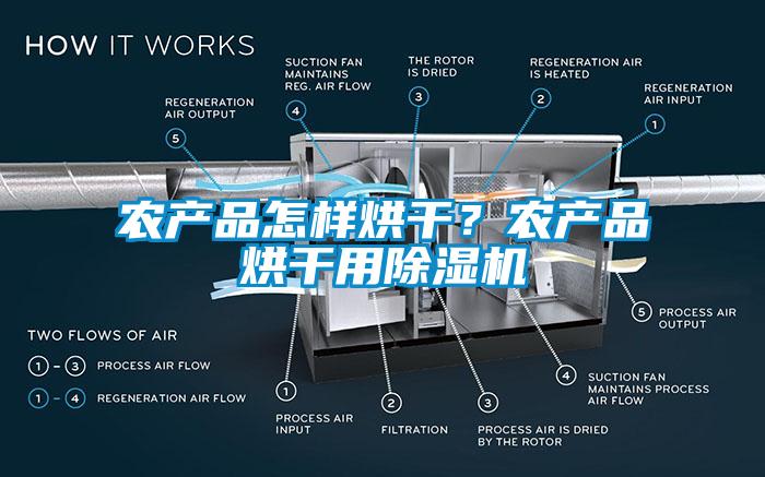 農產品怎樣烘幹？農產品烘幹用91看片网站视频機