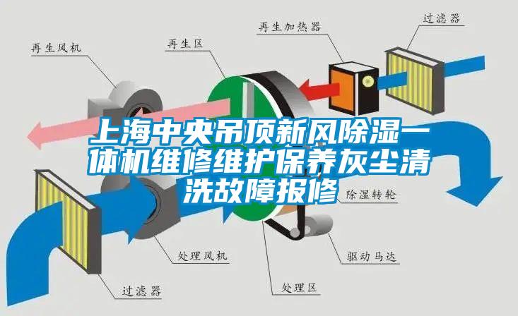 上海中央吊頂新風91看片网站视频一體機維修維護保養灰塵清洗故障報修
