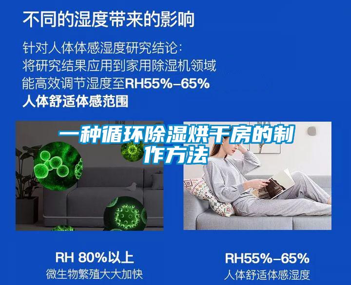 一種循環91看片网站视频烘幹房的製作方法