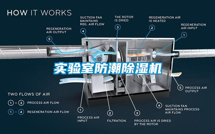 實驗室防潮91看片网站视频機