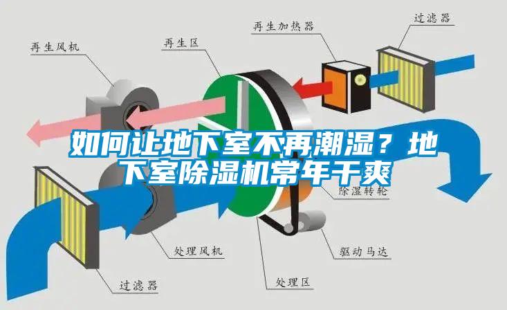如何讓地下室不再潮濕？地下室91看片网站视频機常年幹爽