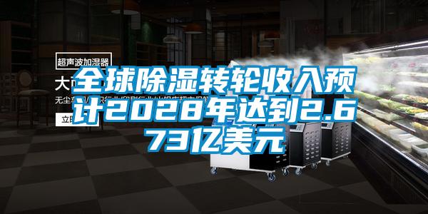 全球91看片网站视频轉輪收入預計2028年達到2.673億美元