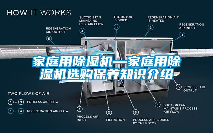 家庭用91看片网站视频機—家庭用91看片网站视频機選購保養知識介紹