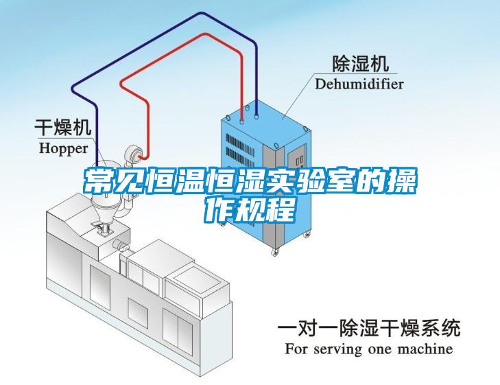 常見恒溫恒濕實驗室的操作規程