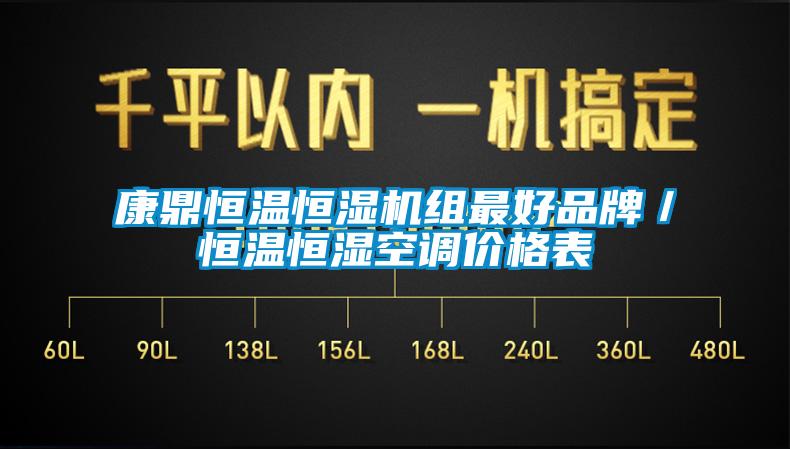 康鼎恒溫恒濕機組最好品牌／恒溫恒濕空調價格表