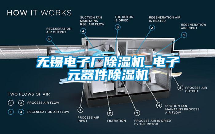 無錫電子廠91看片网站视频機_電子元器件91看片网站视频機