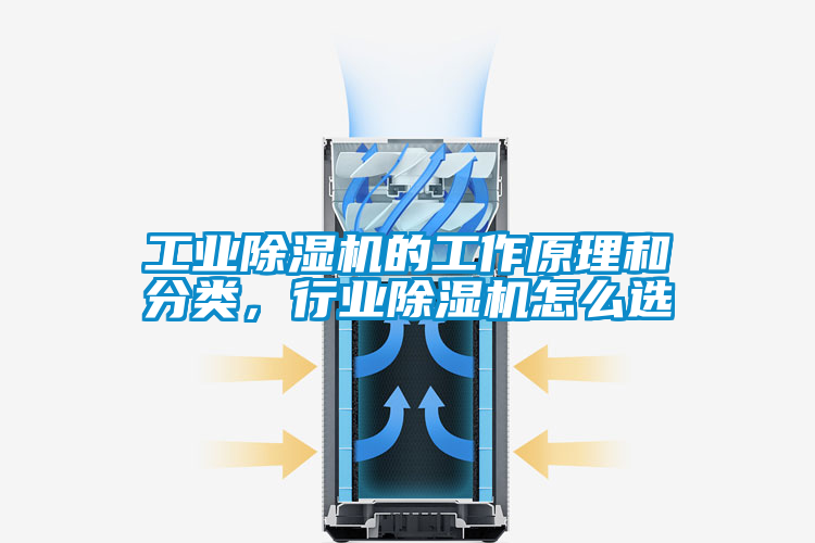工業91看片网站视频機的工作原理和分類，行業91看片网站视频機怎麽選