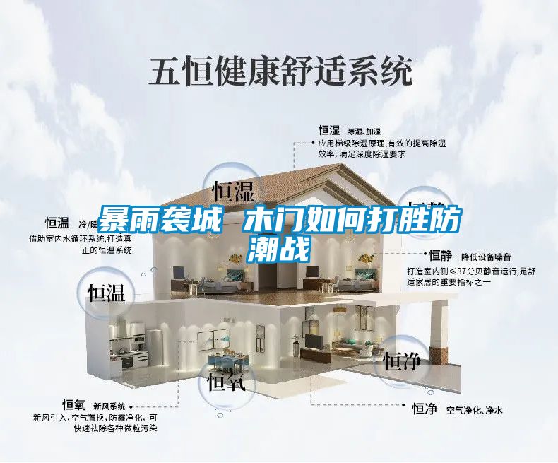 暴雨襲城 木門如何打勝防潮戰