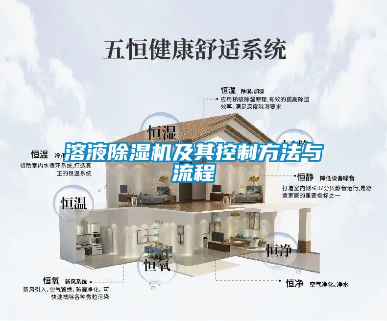 溶液91看片网站视频機及其控製方法與流程