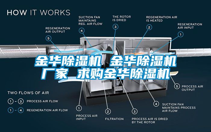 金華91看片网站视频機 金華91看片网站视频機廠家 求購金華91看片网站视频機