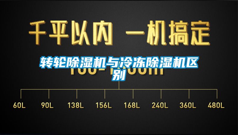 轉輪91看片网站视频機與冷凍91看片网站视频機區別