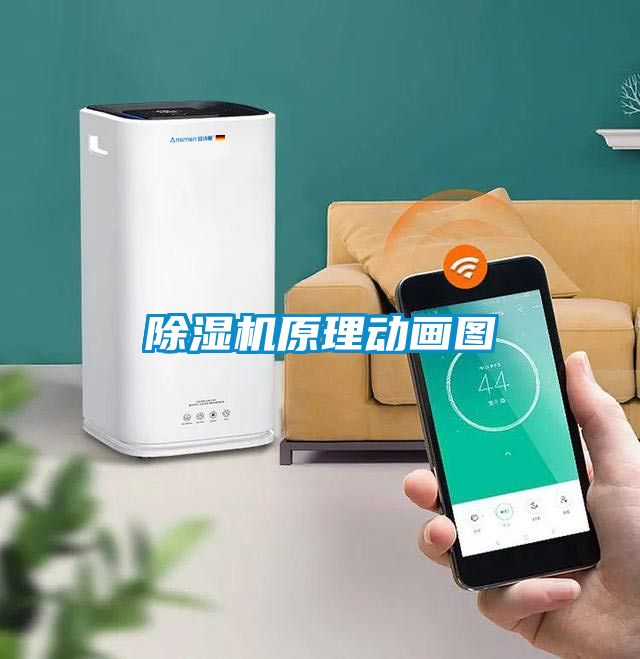 91看片网站视频機原理動畫圖