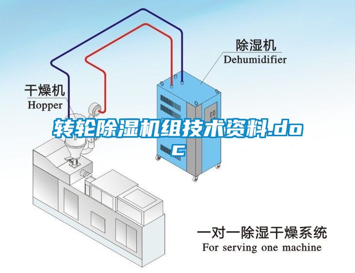 轉輪91看片网站视频機組技術資料.doc