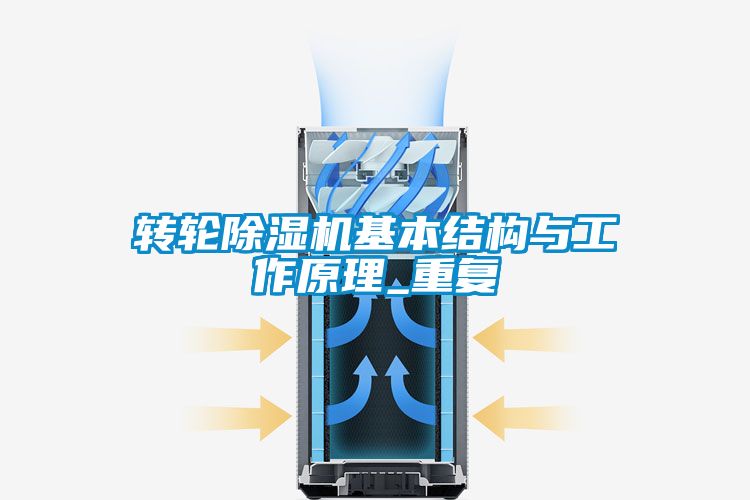 轉輪91看片网站视频機基本結構與工作原理_重複