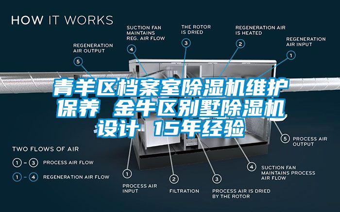 青羊區檔案室91看片网站视频機維護保養 金牛區別墅91看片网站视频機設計 15年經驗