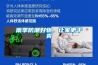 雨季防潮好物，讓家更幹爽