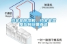 檔案室91看片网站视频機，檔案室濕度控製設備首選