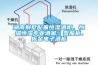 湖南別墅配置恒濕酒櫃、恒溫恒濕專業酒窖、雪茄櫃、板金電子酒櫃