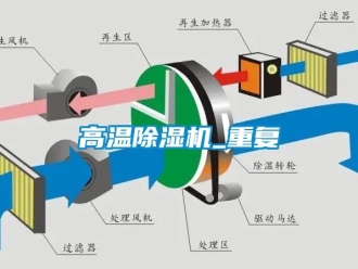 行業免费污视频看片APP高溫91看片网站视频機_重複