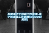 嶽陽電子幹燥箱工作原理-電子防潮箱工作原理(2022已更新)