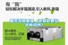 夏天沒有霧霾，還有必要安裝新風嗎？