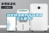 轉輪91看片网站视频機對於環境有什麽要求？