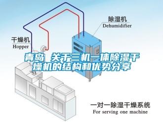 行業免费污视频看片APP青島 關於三機一體91看片网站视频幹燥機的結構和優勢分享
