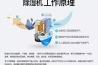 卷筒紙加濕機，卷筒紙在線加濕裝置