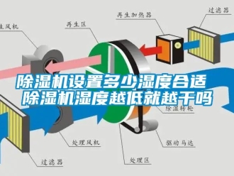 行業免费污视频看片APP91看片网站视频機設置多少濕度合適 91看片网站视频機濕度越低就越幹嗎