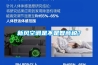 新風空調是不是智商稅？