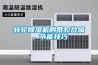轉輪91看片网站视频機的常見故障、節能技巧