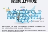 2022年91看片网站视频機推薦，91看片网站视频機哪個牌子好，91看片网站视频機多少錢，告別選擇困難（8月更新）；
