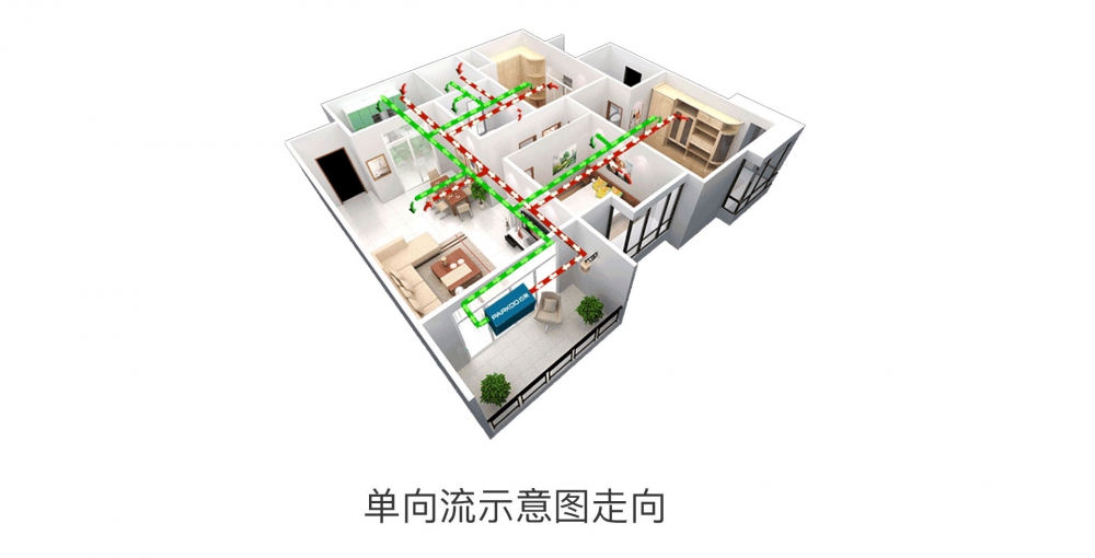 新風淨化91看片网站视频機08