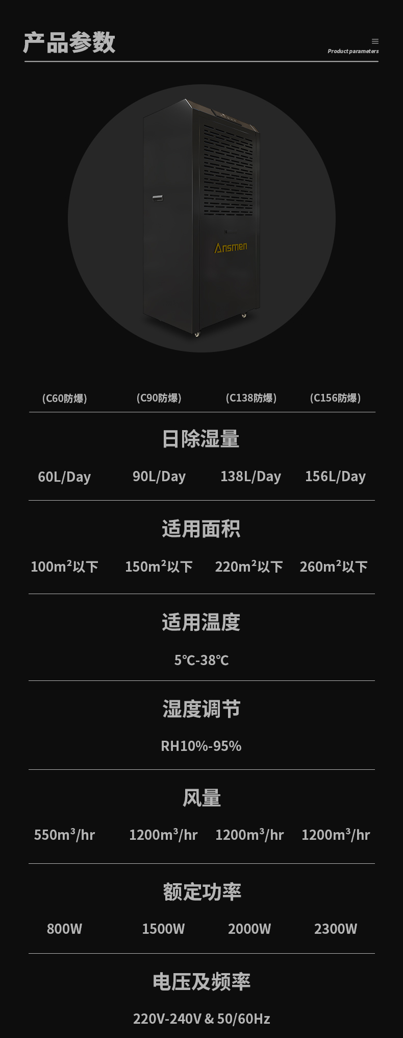 防爆91看片网站视频機c60_12